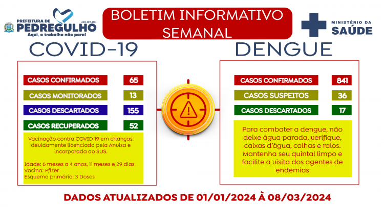 Capa da notícia